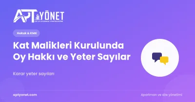 Kat Malikleri Kurulunda Oy Hakkı ve Yeter Sayılar — kapak görseli