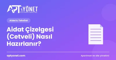 Aidat Çizelgesi (Cetveli) Nasıl Hazırlanır? — kapak görseli
